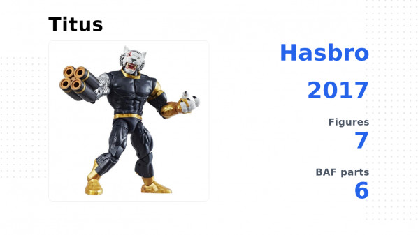 Marvel Legends Titus Wave 2017 Hasbro