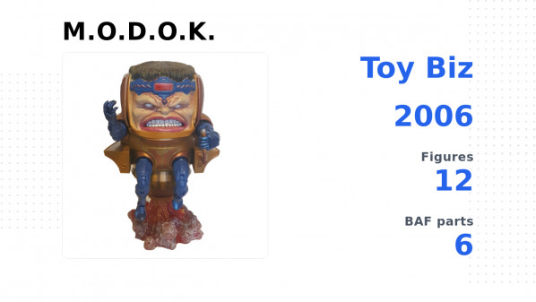 Marvel Legends M.O.D.O.K. Wave 2006 Toy Biz
