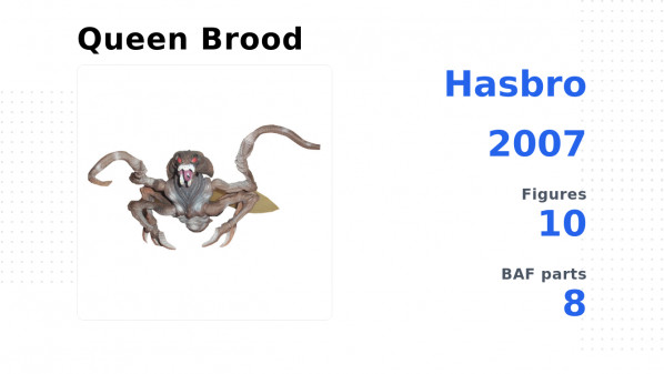 Marvel Legends Queen Brood Wave 2007 Hasbro