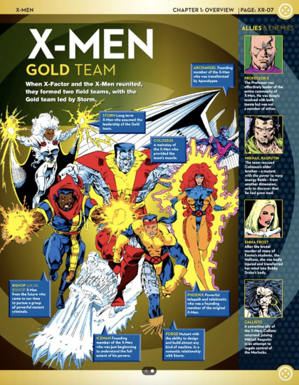 X-Men Gold Team