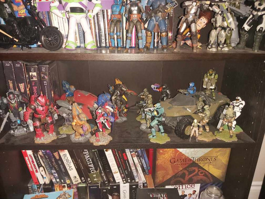 Display by SgtGanlo
