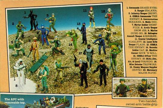 GI JOE CLASS OF '83