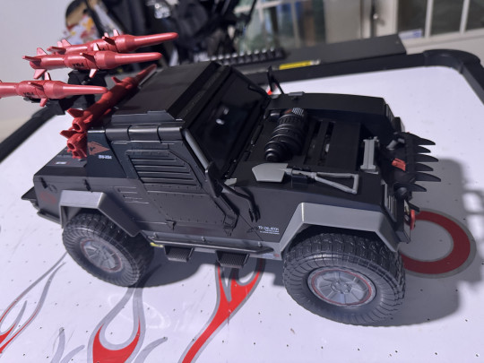 Display by Sabretooth_8Urj