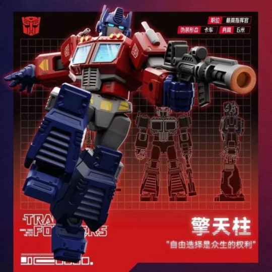 Display by IronManFan72: Optimus Prime
