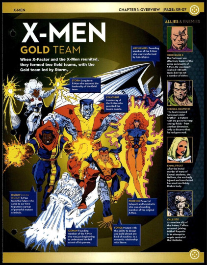 X-Men Gold Team