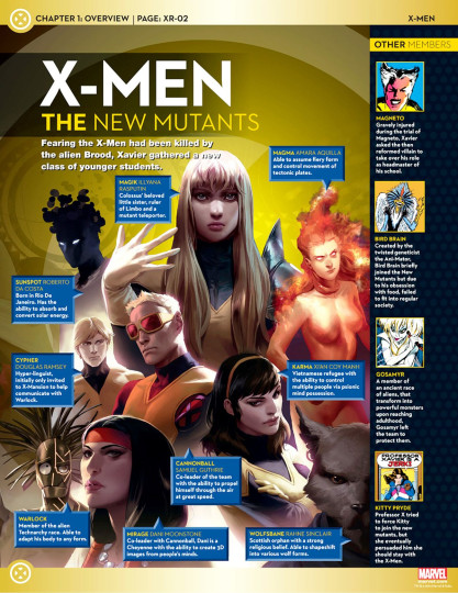 New Mutants