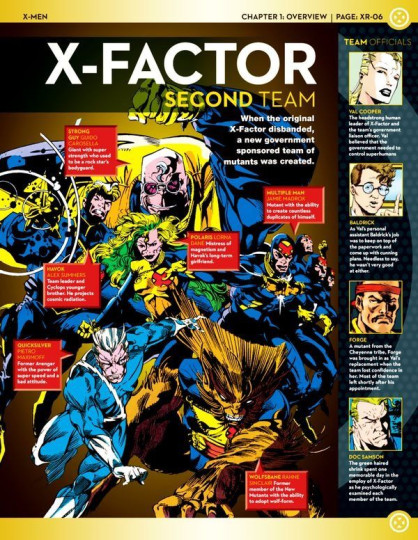 X-Factor Second Team
