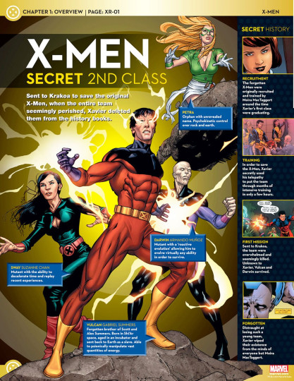 X-Men Secret 2nd Class