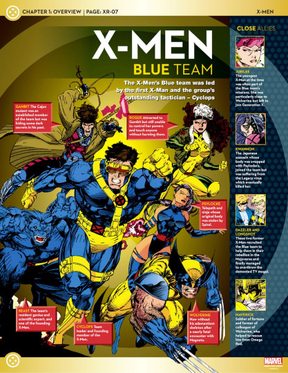 X-Men Blue Team