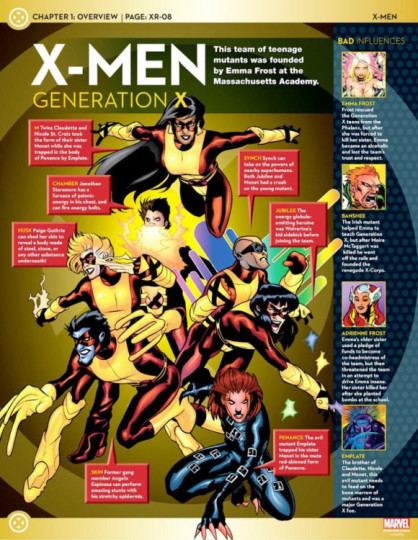 Generation X