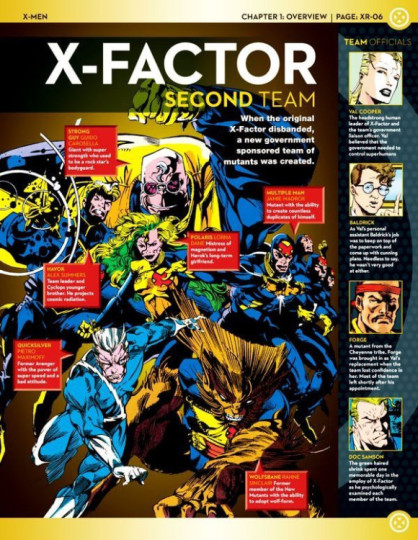 X-Factor Second Team