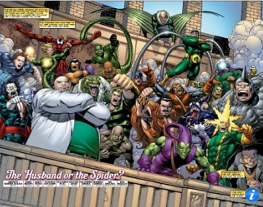 Wikipedia Illustration Spider-Man Villains List Quest