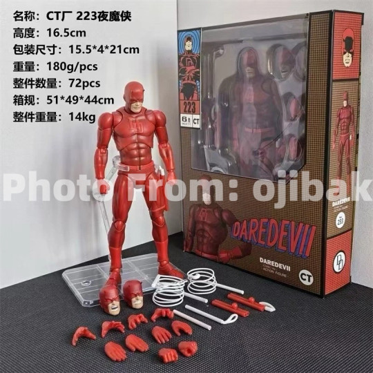 CT Toys Daredevil