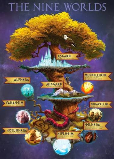 Asgard and the 9 Realms
