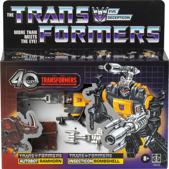 Transformers 2024 checklist