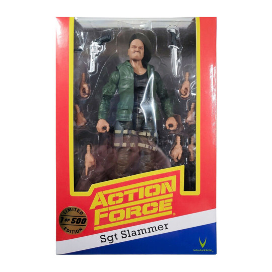 Action Force 2020 checklist