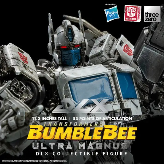 ThreeZero DLX 2023 checklist