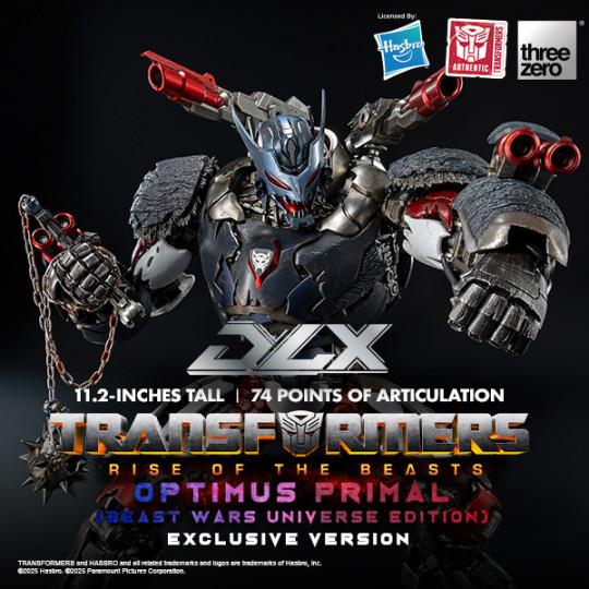ThreeZero DLX 2025 checklist