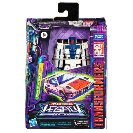 Transformers 2023 checklist